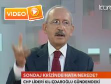 Kılıçdaroğlu'ndan sert sözler - Video